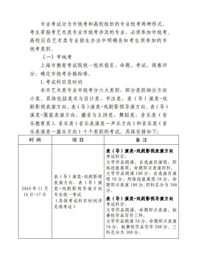 上海市教育考试院关于印发《2025年上海市普通高校艺术类专业报名考试实施办法》的通知