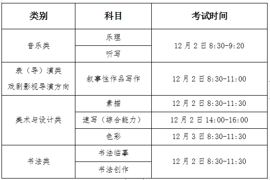 2024年吉林省美术与设计类、书法类、音乐类、表（导）演类专业省统考笔试部分考前提醒