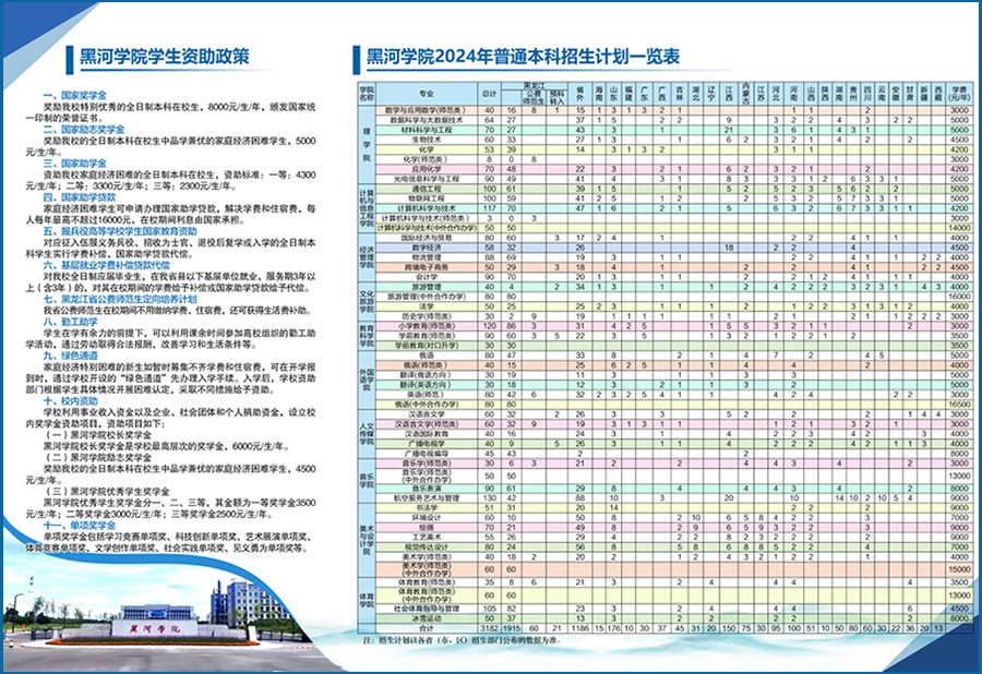 2024年黑河学院音乐类招生简章（含分省招生计划）