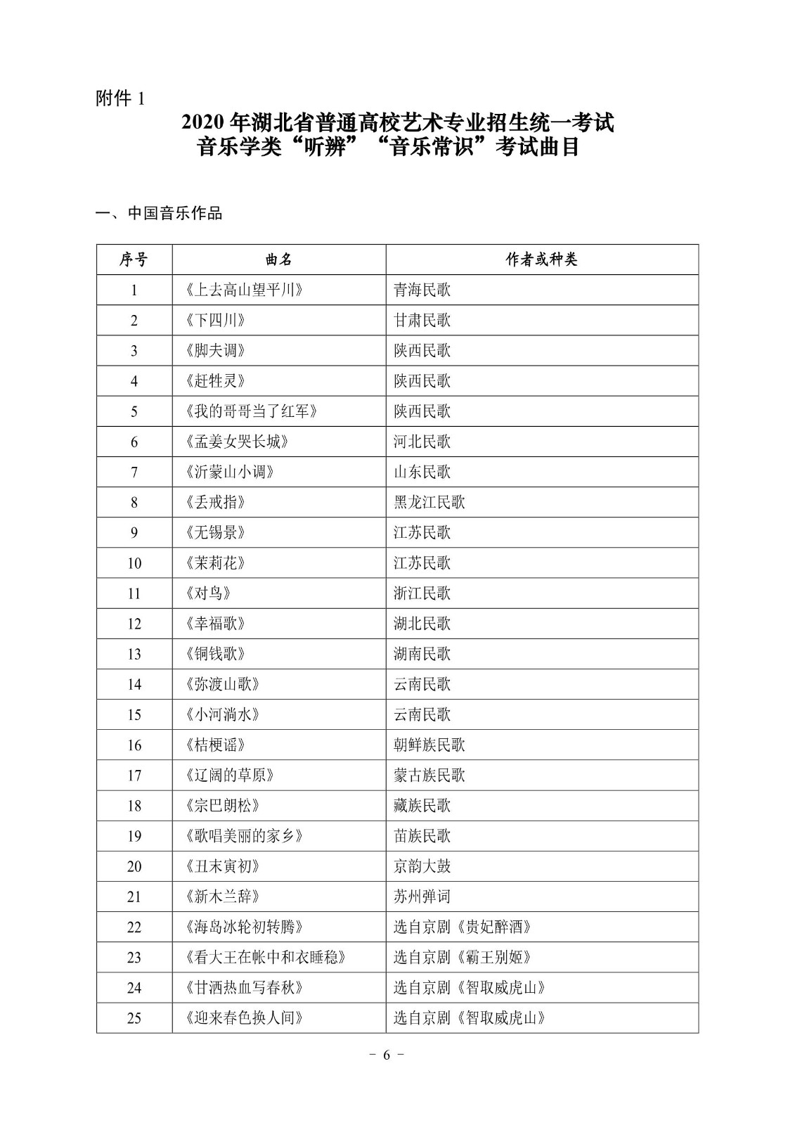 2020年湖北省普通高校艺术专业招生统一考试音乐学类考试大纲