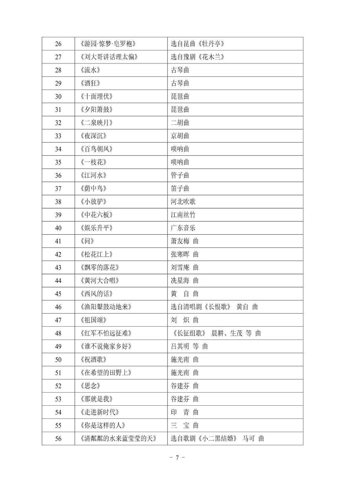 2020年湖北省普通高校艺术专业招生统一考试音乐学类考试大纲