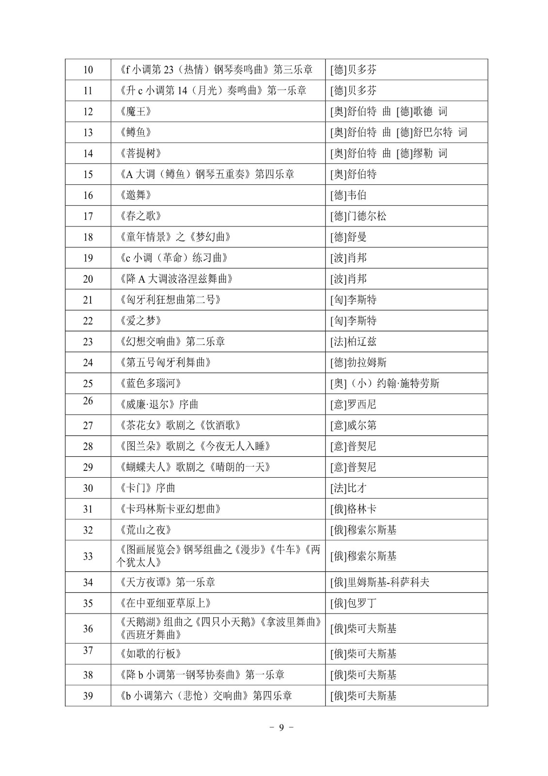 2020年湖北省普通高校艺术专业招生统一考试音乐学类考试大纲