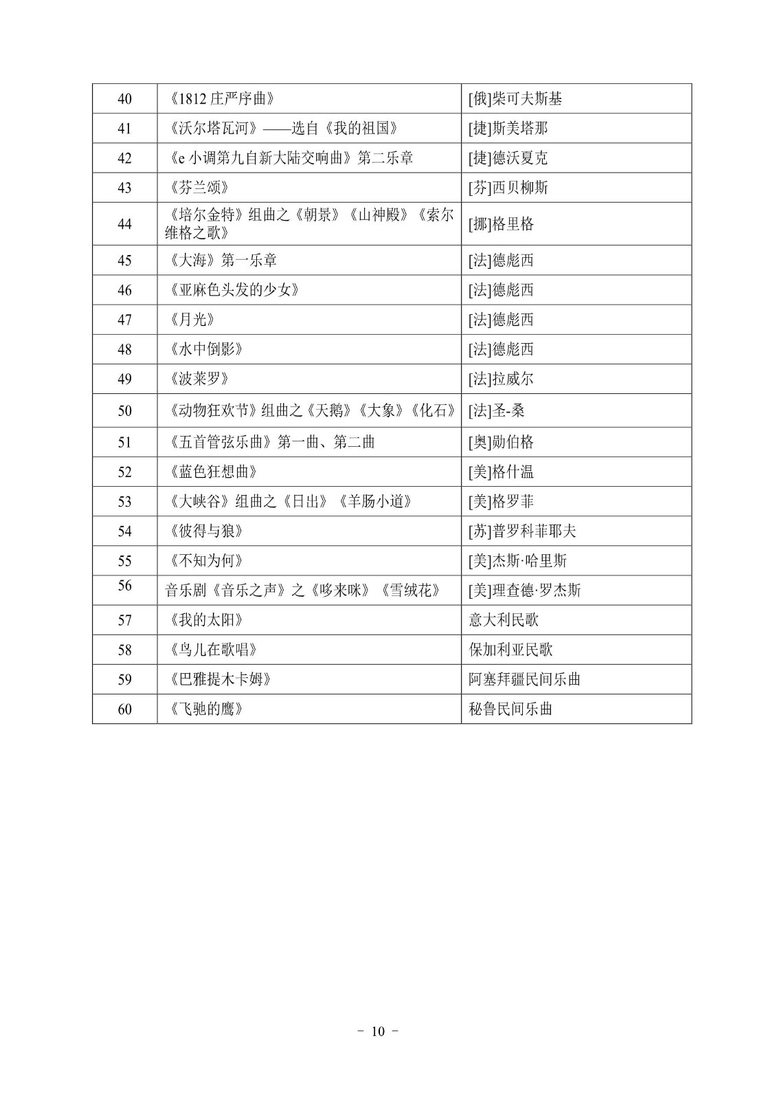 2020年湖北省普通高校艺术专业招生统一考试音乐学类考试大纲