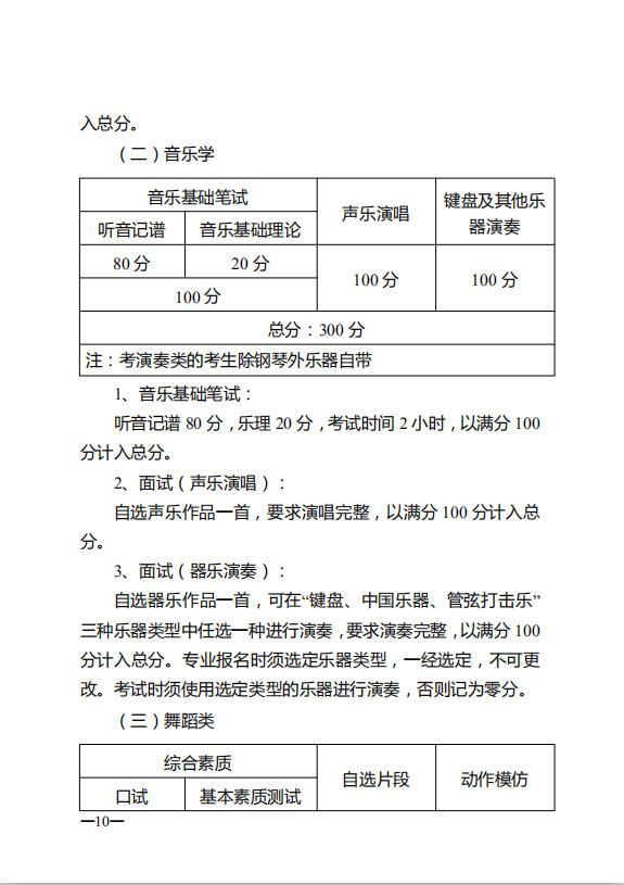 2020年云南省音乐类专业统考大纲和统考时间