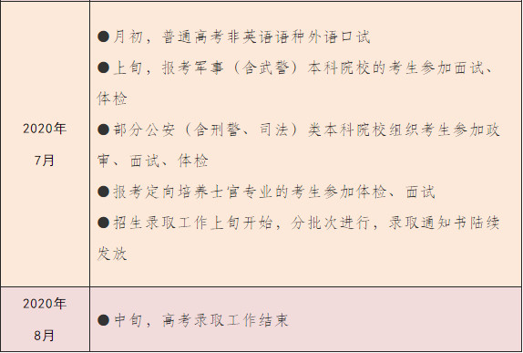 2020年湖南高考“考事”预览，详细到每个月！