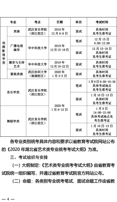 关于做好2020年湖北省普通高校招生艺术类专业统考工作的通知