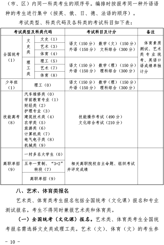 关于做好2020年湖北省普通高考报名工作的通知