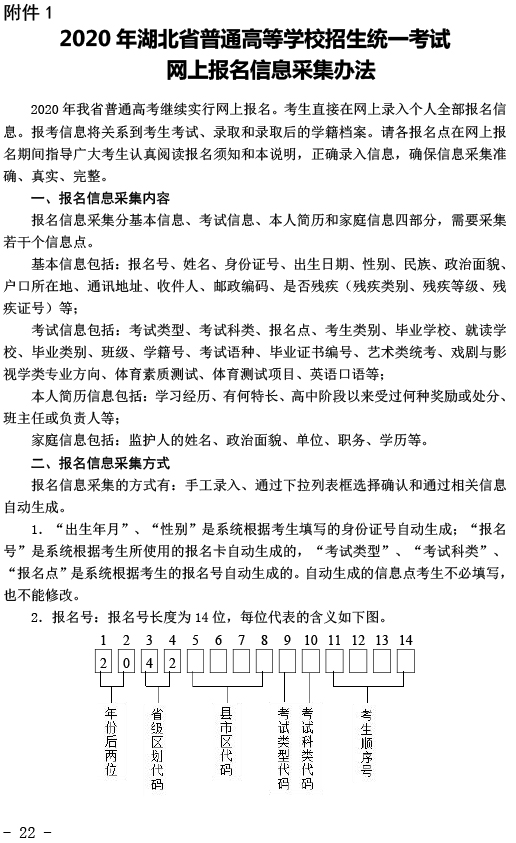 关于做好2020年湖北省普通高考报名工作的通知