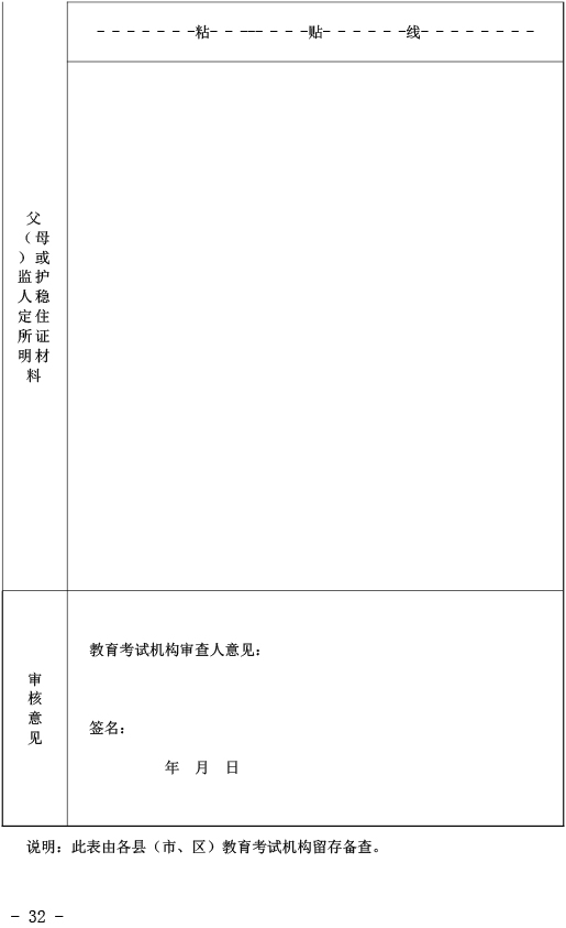 关于做好2020年湖北省普通高考报名工作的通知