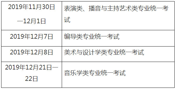 上海市教育考试院关于印发《2020年上海市普通高校考试招生报名实施办法》的通知