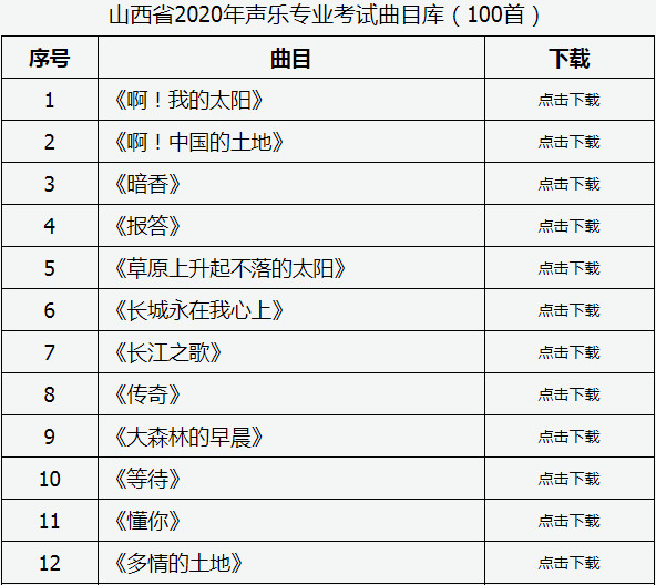 关于山西省2020年普通高校招生艺术类音乐（声乐）专业省级统考考试曲目及伴奏音频的公告