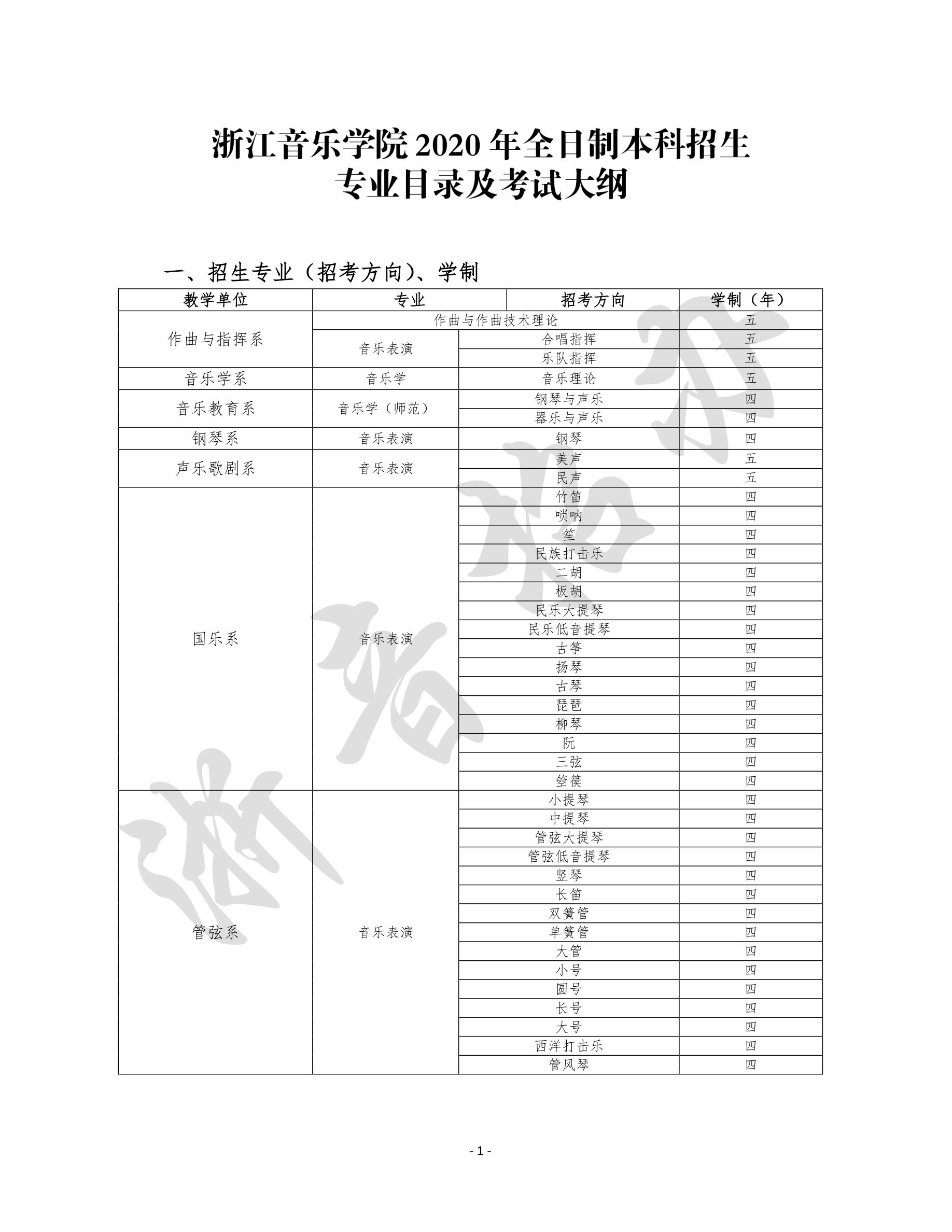 2020年浙江音乐学院全日制本科招生专业目录及考试大纲