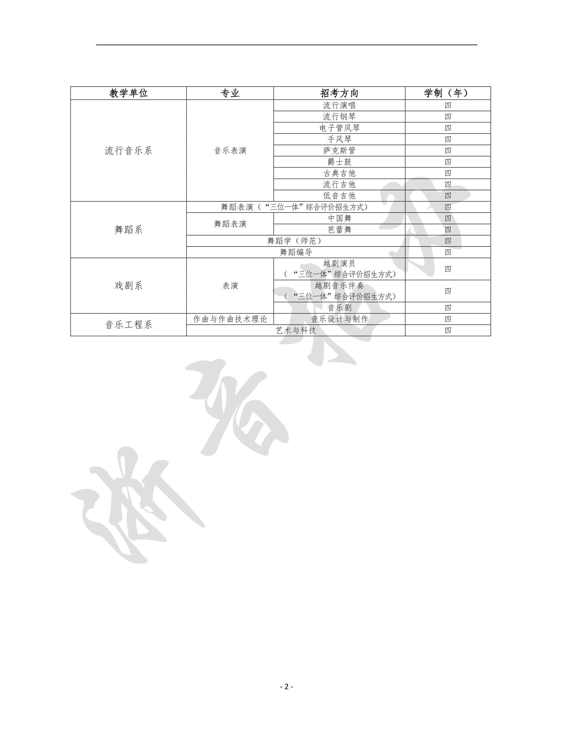 2020年浙江音乐学院全日制本科招生专业目录及考试大纲