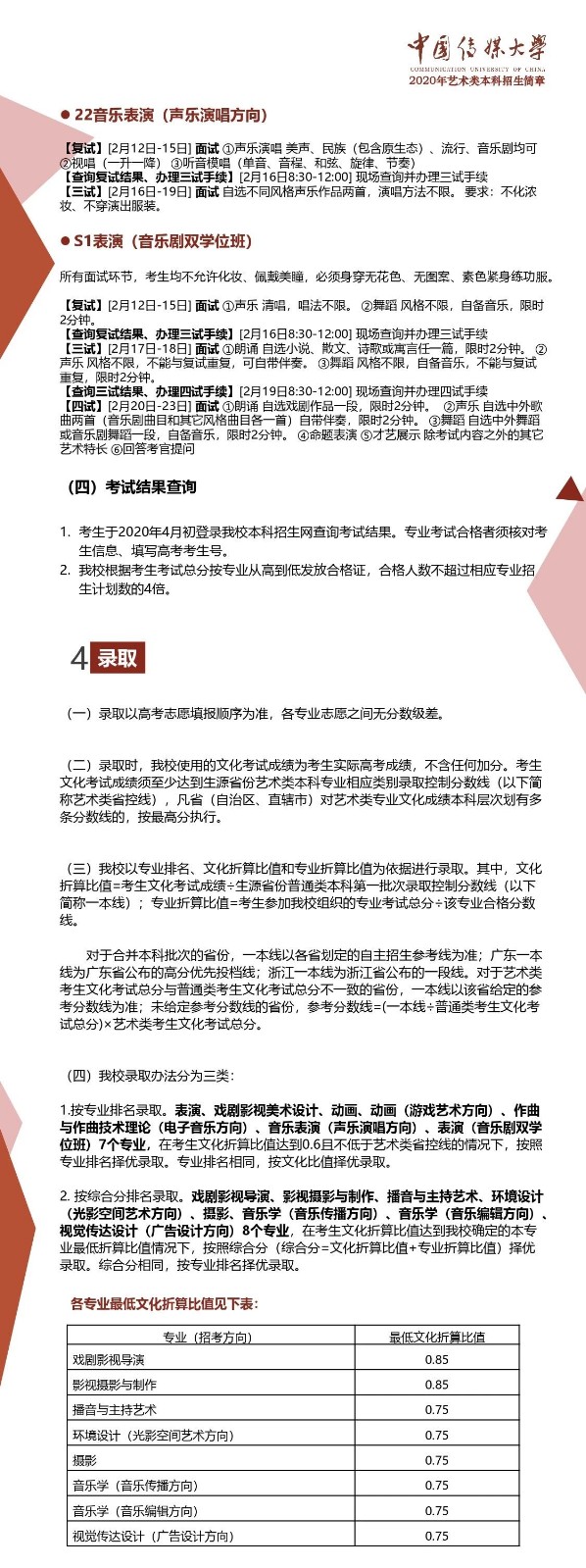 2020年中国传媒大学艺术类本科招生简章