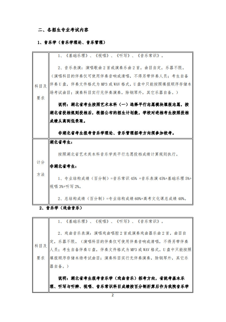 2020年武汉音乐学院普通本科招生专业考试内容