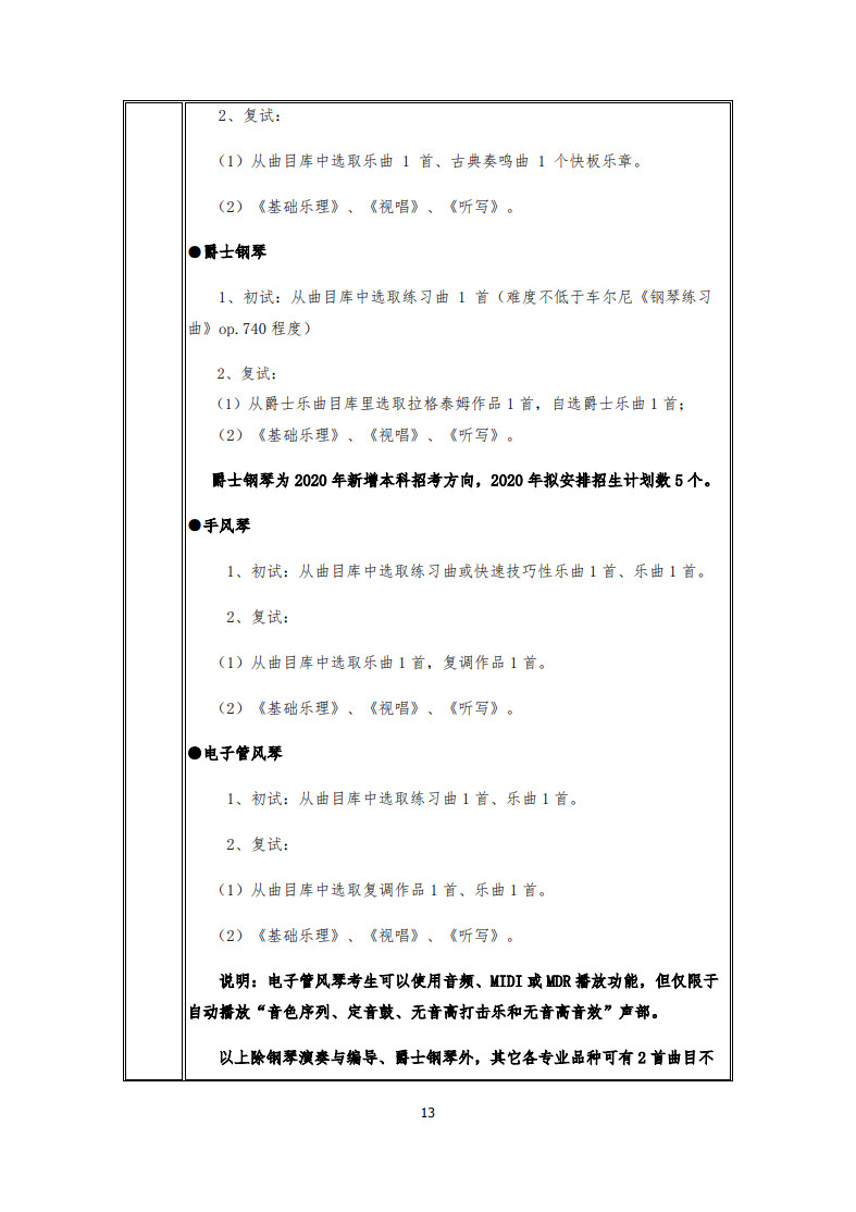 2020年武汉音乐学院普通本科招生专业考试内容