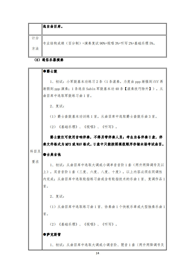 2020年武汉音乐学院普通本科招生专业考试内容