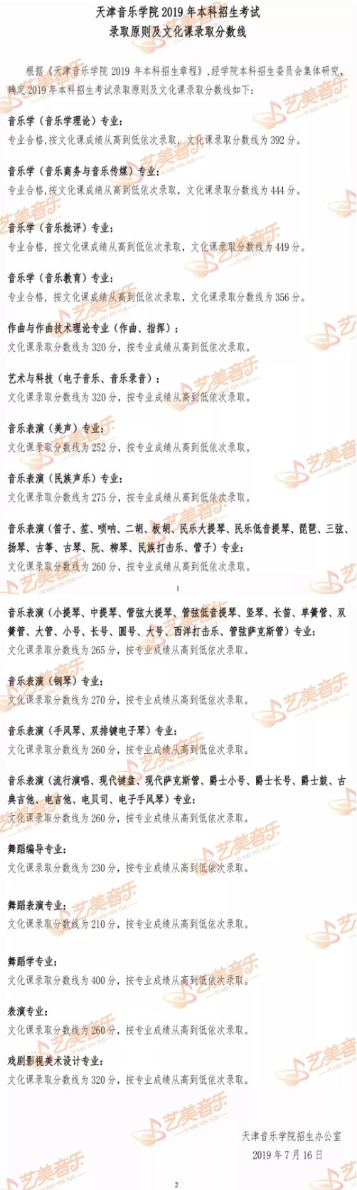 重磅整理！2020年中国十一所专业音乐学院文化参考分数线！