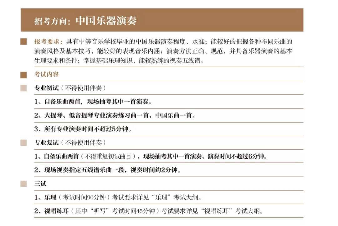 2020年上海音乐学院本科艺术类招生专业目录及考试大纲