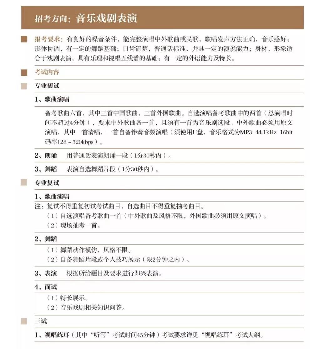 2020年上海音乐学院本科艺术类招生专业目录及考试大纲