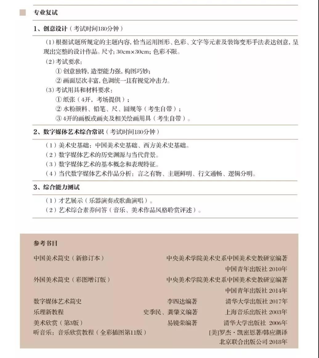 2020年上海音乐学院本科艺术类招生专业目录及考试大纲