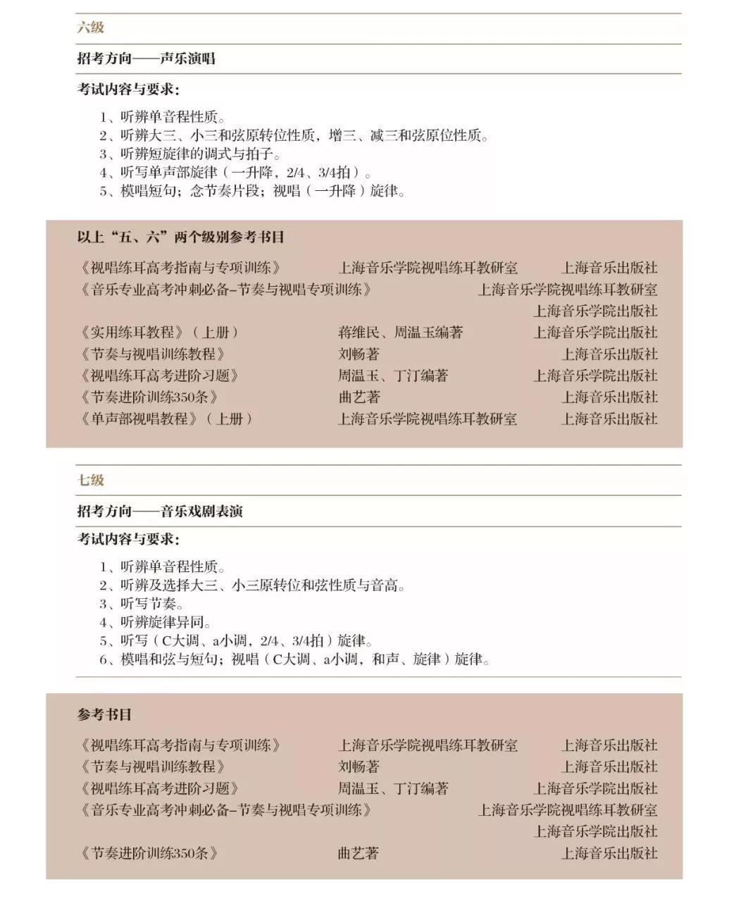 2020年上海音乐学院本科艺术类招生专业目录及考试大纲