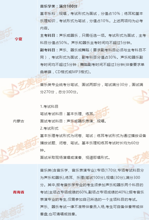 2020年各省音乐类省统考/联考考试内容汇总(12.15日更新）