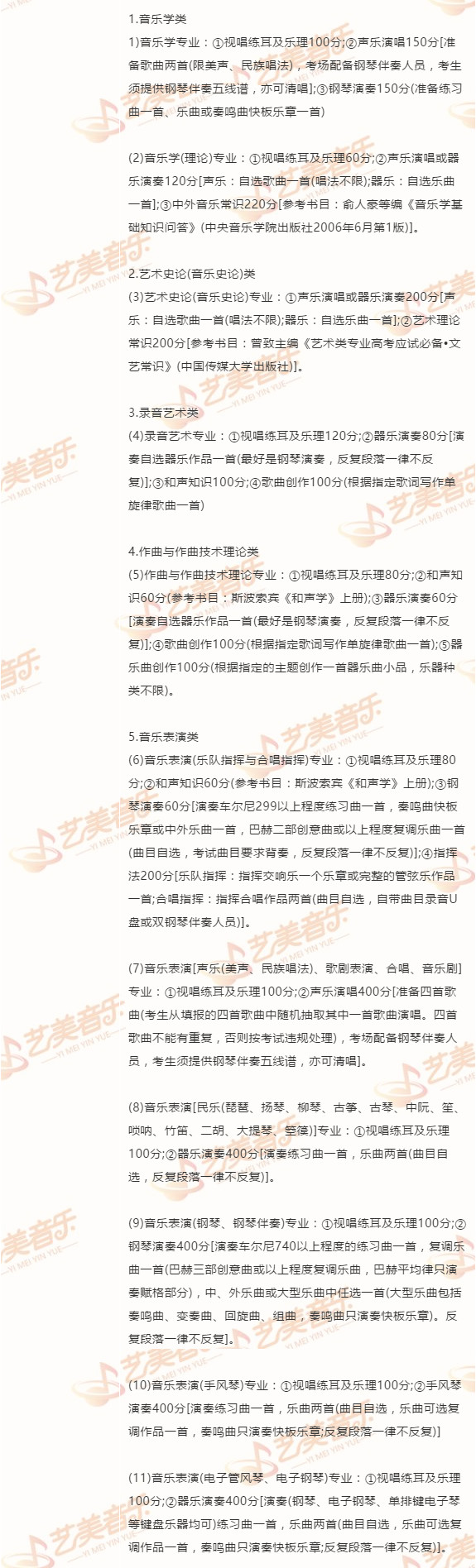 2020年各省音乐类省统考/联考考试内容汇总(12.15日更新）