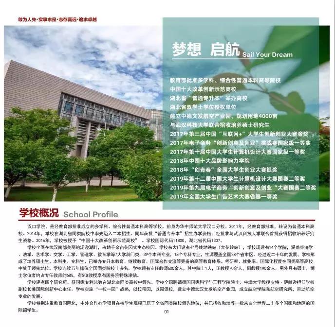 2020年汉口学院艺术类报考指南