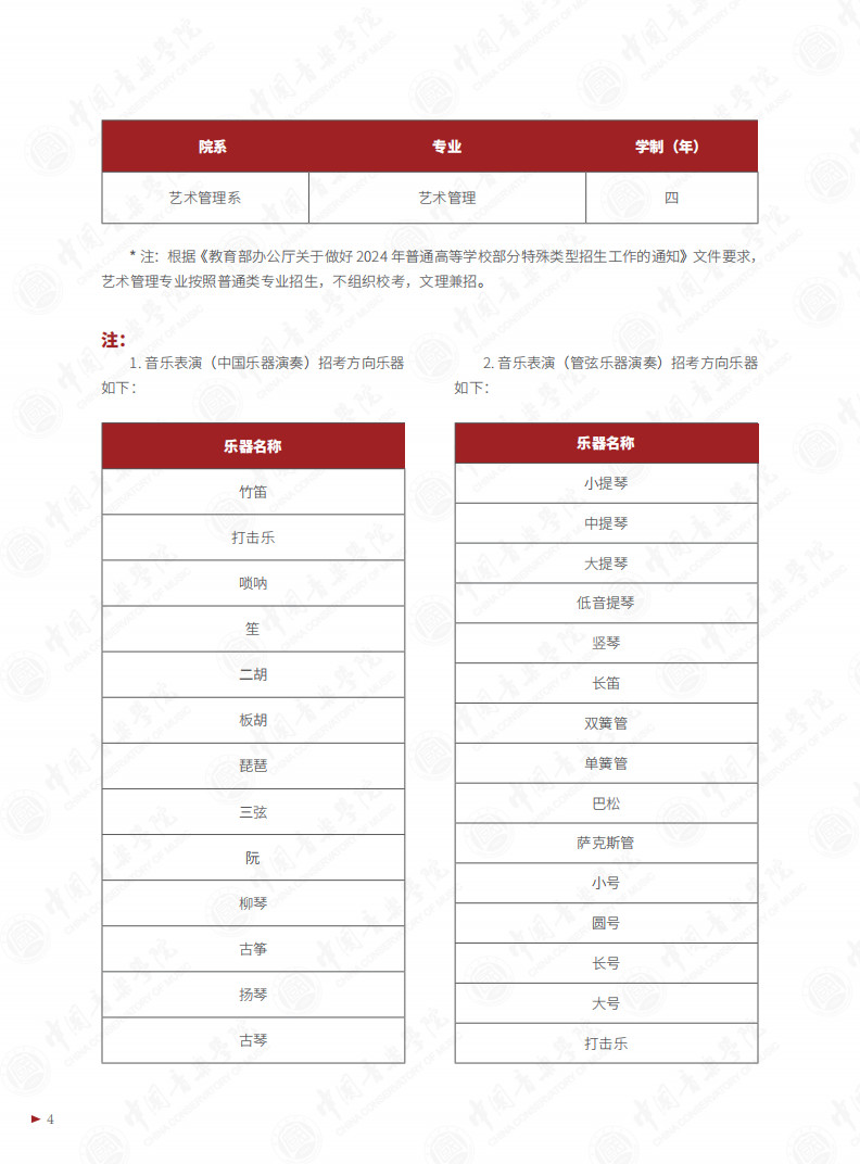 2024年中国音乐学院本科招生专业目录及考试大纲