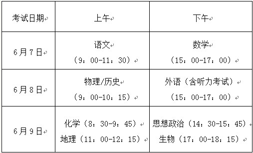 今年规定高考后，不公布试题和答案！对艺术生有哪些影响？