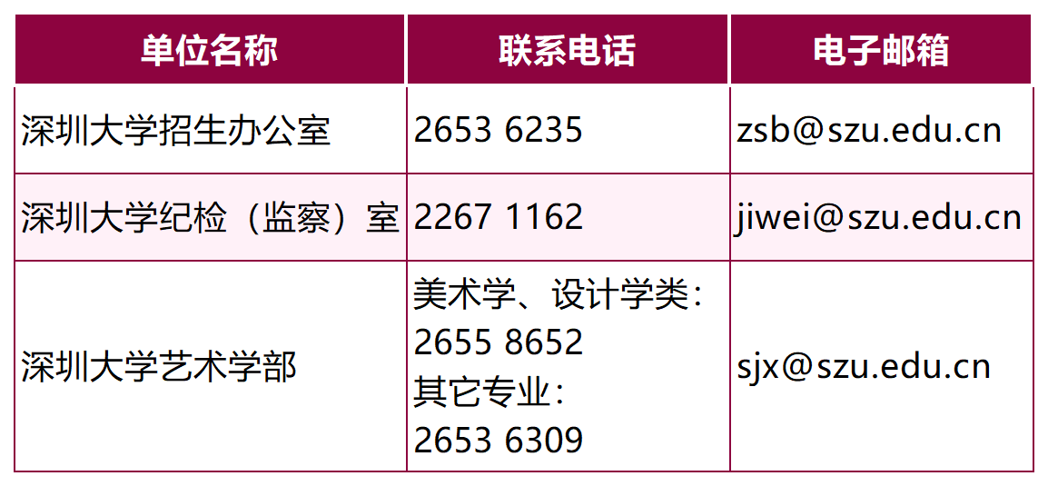 2024年深圳大学本科艺术类音乐、舞蹈专业招生简章