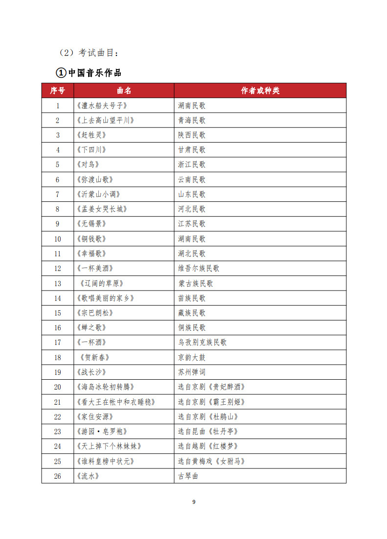 2024年武汉音乐学院普通本科音乐类专业招生入学考试大纲及曲目库