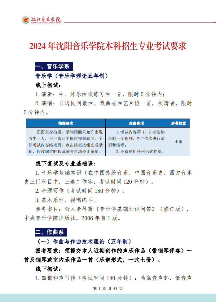 2024年沈阳音乐学院音乐舞蹈类本科招生专业考试要求（内附校考作曲系专业提交报考材料要求）