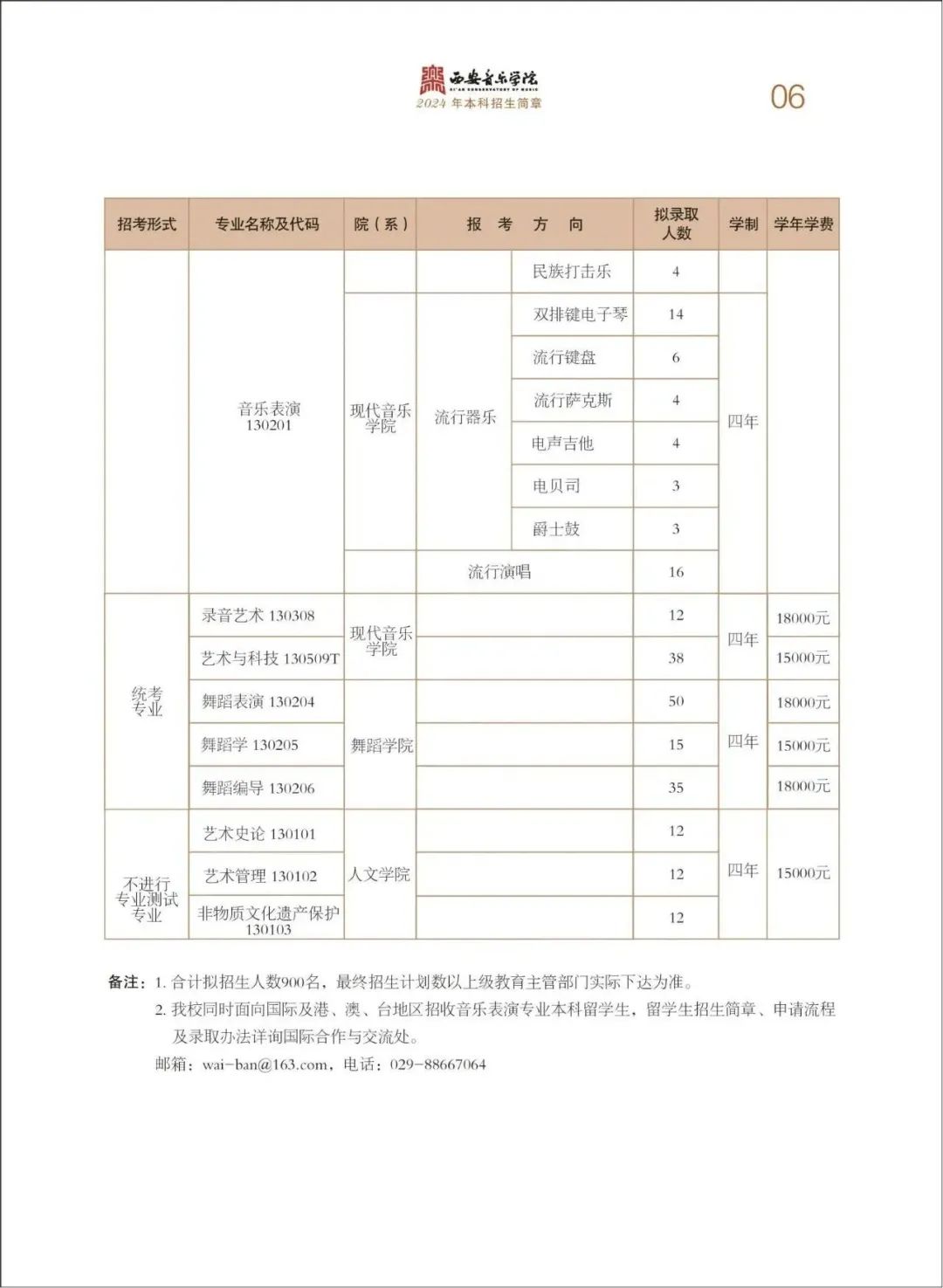 2024年西安音乐学院音乐舞蹈类本科招生简章（含招生专业、报考时间、考试内容及录取原则）