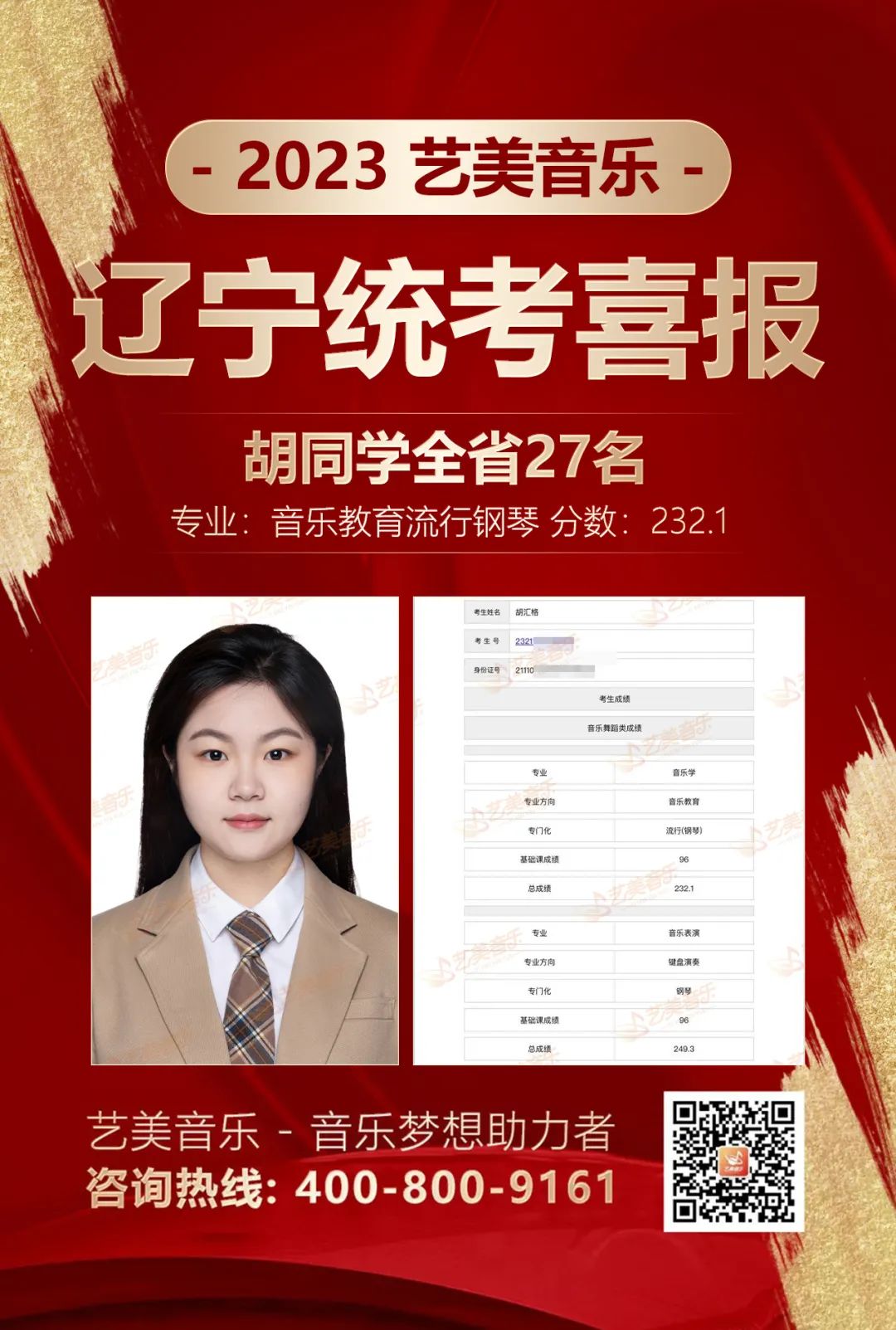 省考喜报 | 热烈祝贺2024届艺美学子省统考全员高分！再铸辉煌！