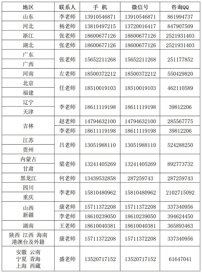 2024年北京现代音乐研修学院音乐类专业招生简章