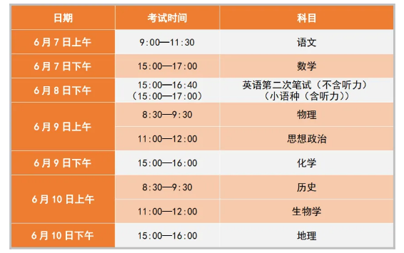 @2024年天津高考生︱考前提示（一）：重要信息，提早知晓