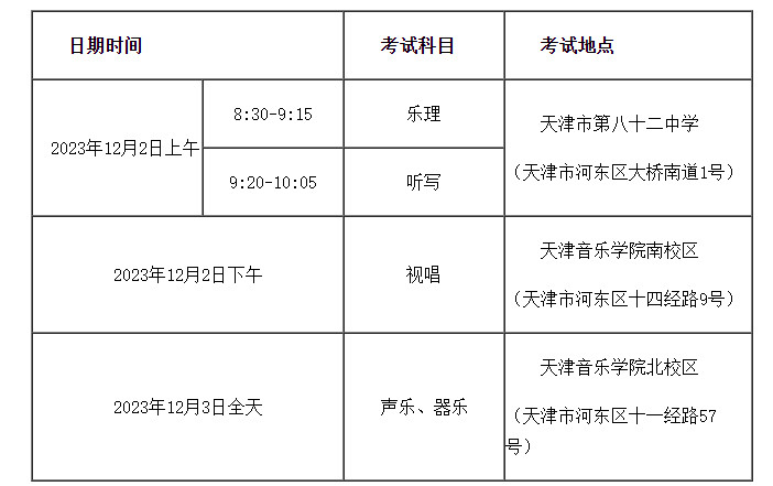 2024年天津市普通高校招生音乐类专业统考热点问答