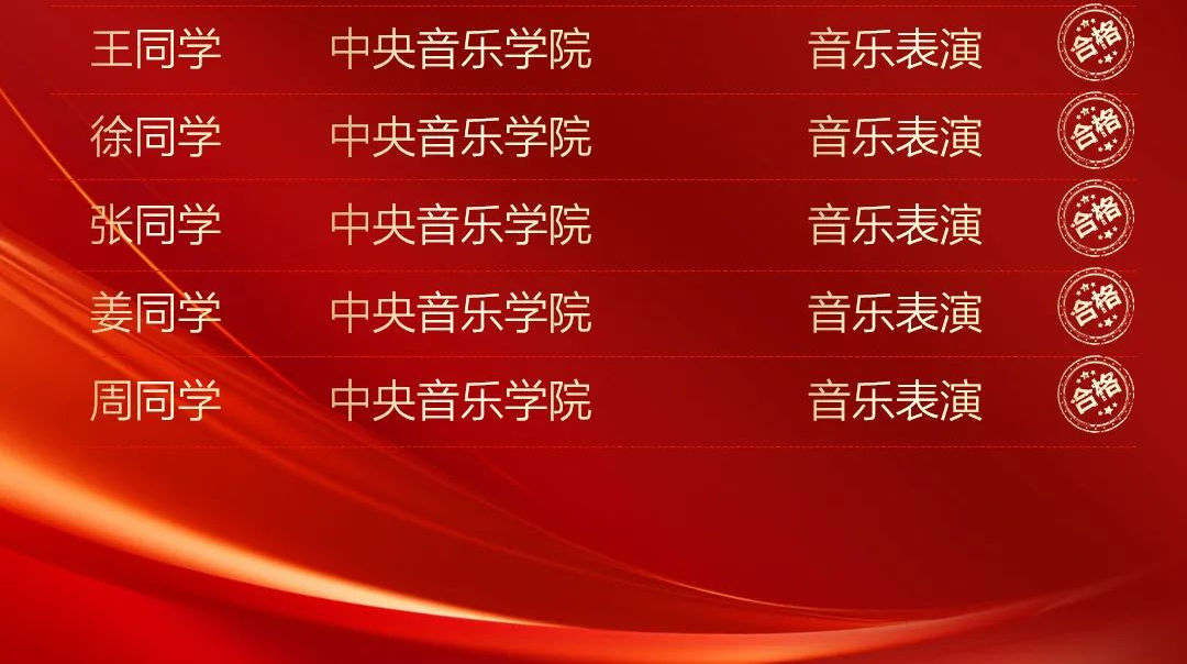 破格录取已成音乐类校考趋势？！面对此局面25、26届音乐生如何才能稳上岸？