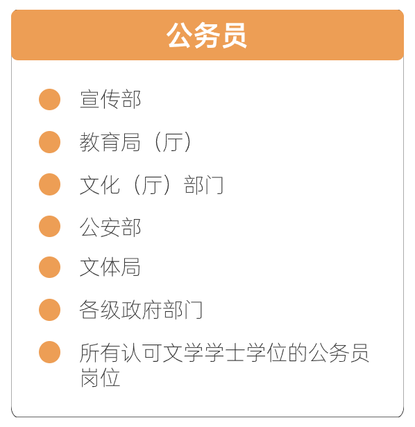 高薪and铁饭碗？！音乐生就业方向最全汇总！