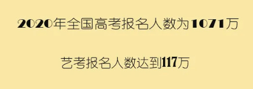 音乐=贵族？大学学费“一所更比一所高”？