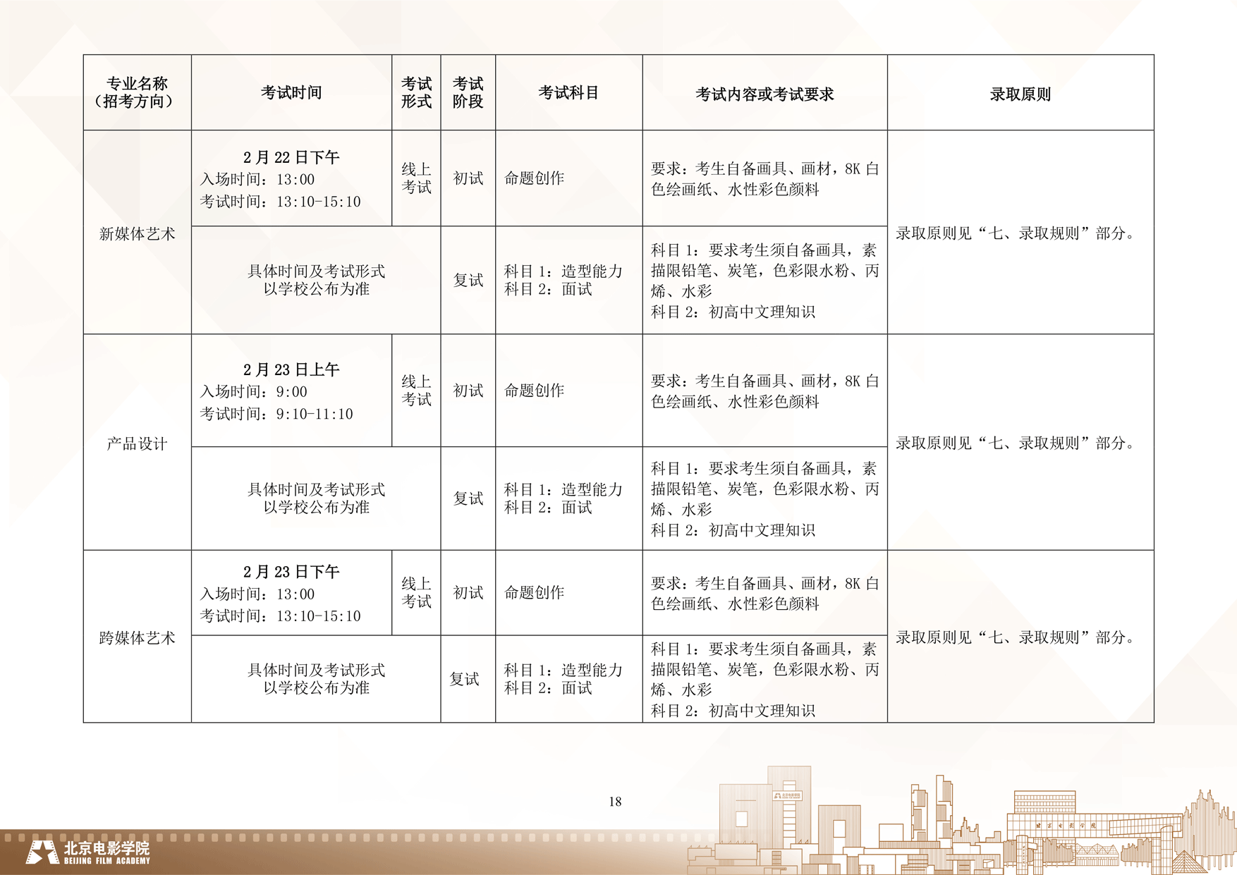 2024年北京电影学院艺术类音乐专业校考本科招生简章