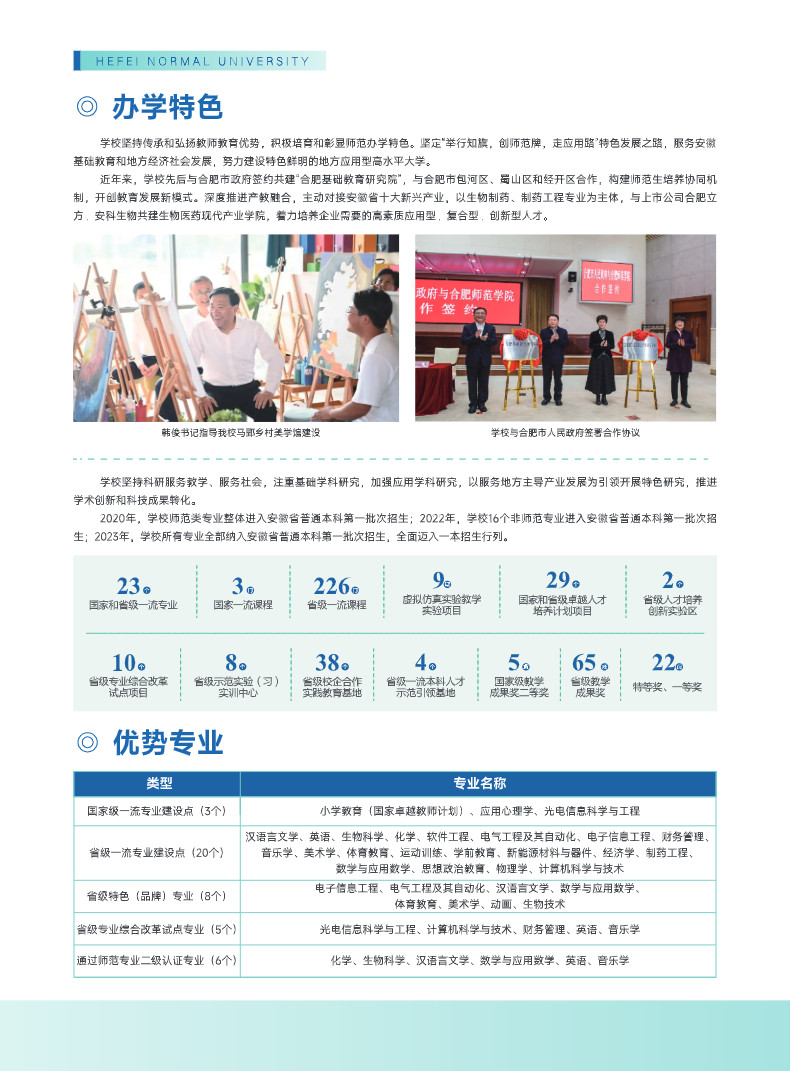 2024年合肥师范学院音乐类报考指南（内含招生计划）