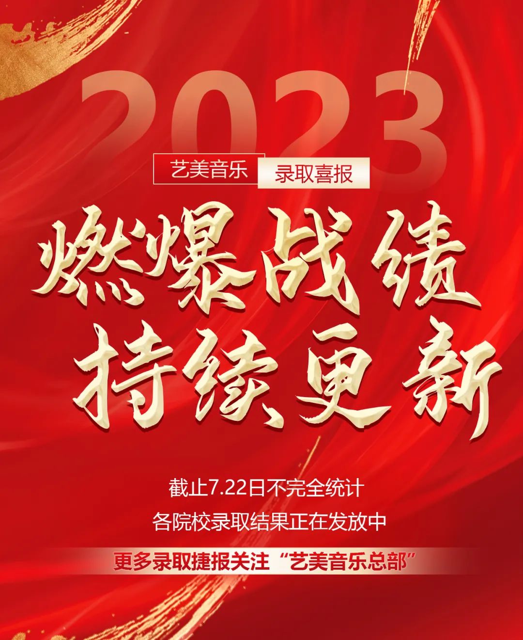 【音乐艺考学员喜报】万众期待！艺美2023届学员喜报第三弹！喜报频传！