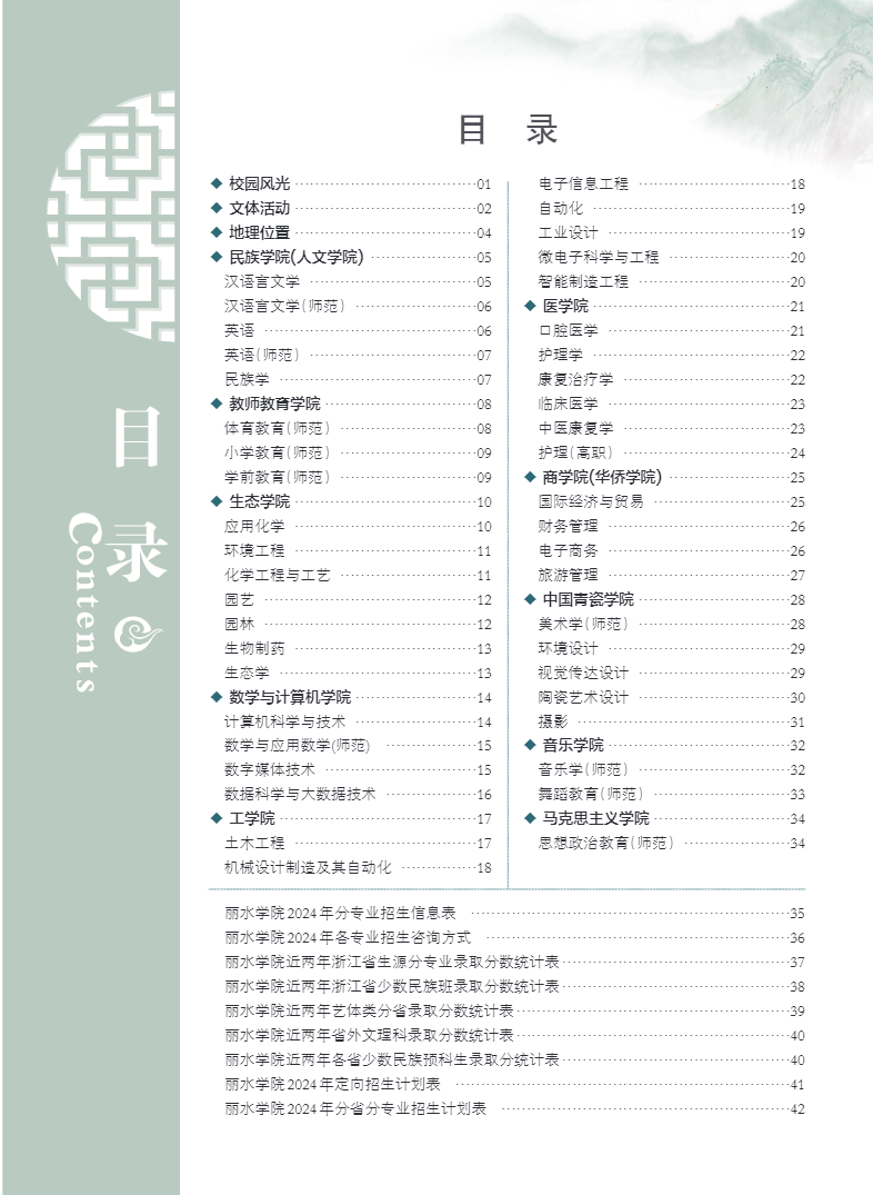 2024年丽水学院音乐舞蹈类专业招生简章（内含分省招生计划）