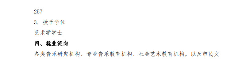 2024年上海大学音乐学院本科专业招生简章（含专业招生计划、报考时间、考试内容及专业对应各省统考科类对照表）