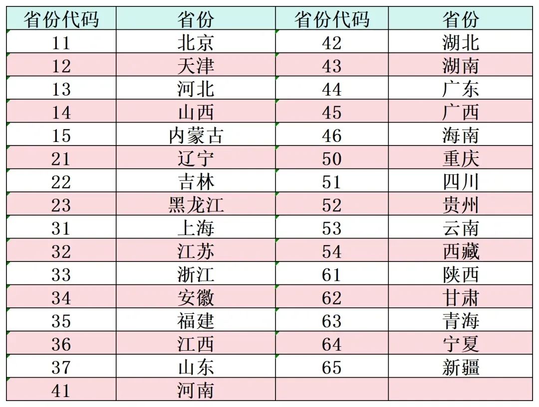 2024年闽南师范大学音乐类高考录取进程