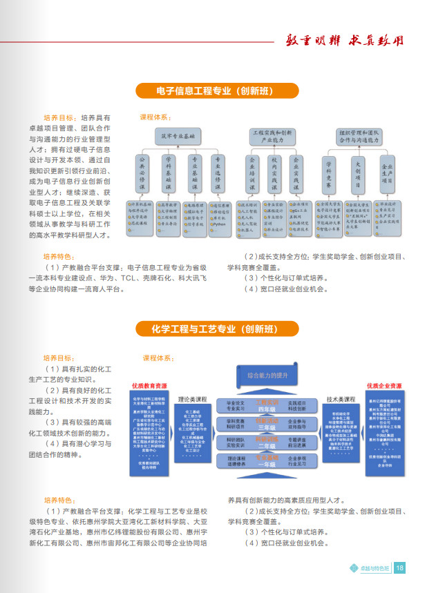 2024年惠州学院音乐类招生简介与招生简章（含招生计划）