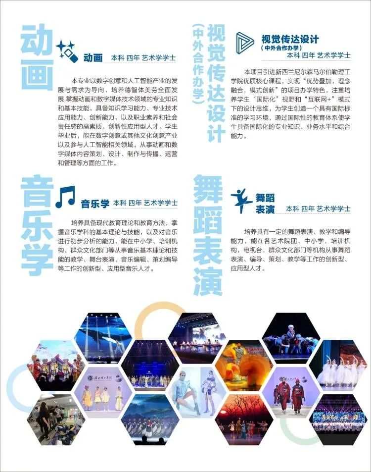 2024年湖北理工学院音乐舞蹈类专业招生简章（含报考须知及招生计划）